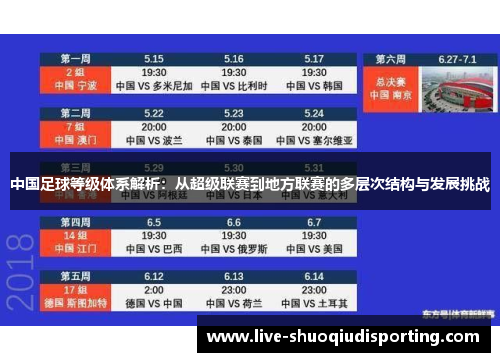 中国足球等级体系解析：从超级联赛到地方联赛的多层次结构与发展挑战